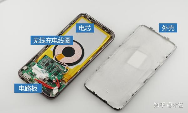 一,充电宝的质量和性能怎么看?