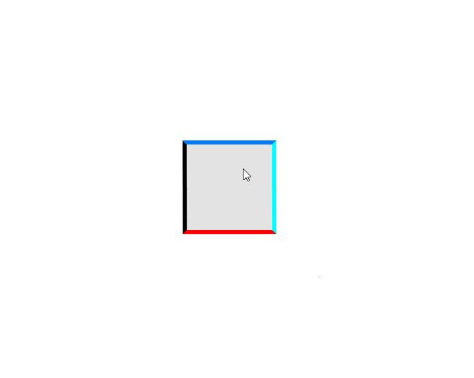 2D transform 详解 - 知乎