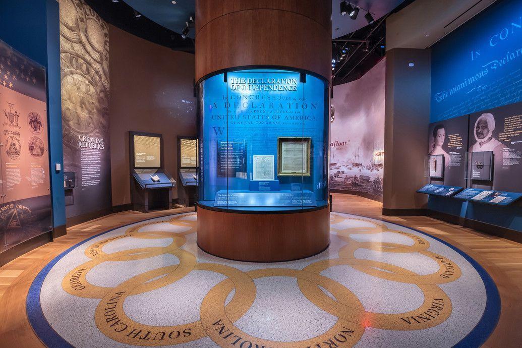 美国革命博物馆(museum of the american revolution)