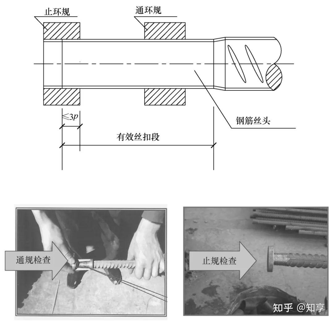 异形箍筋教程图片