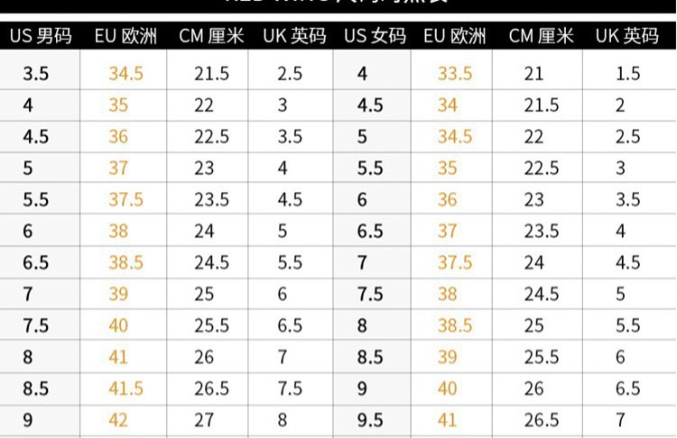 鞋子尺碼對照表