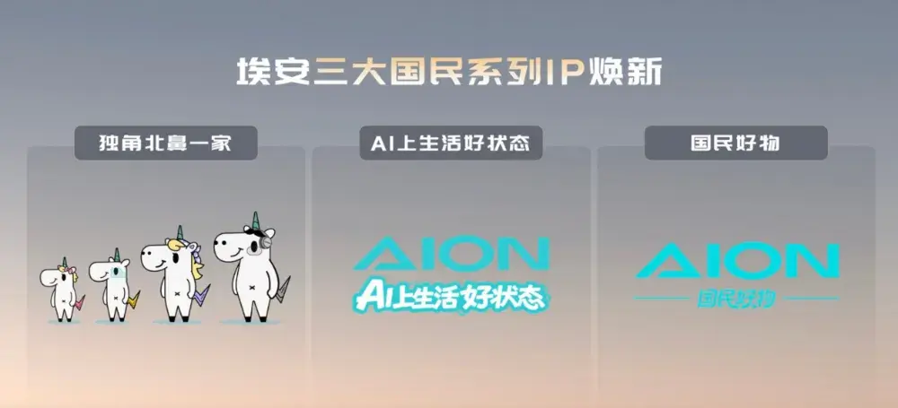 上新了,埃安国民好生活!与200万用户AI上生活好状态