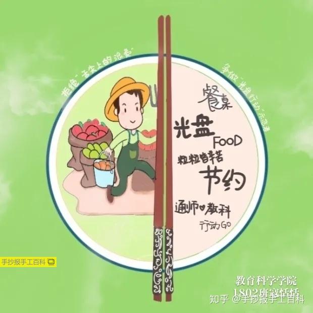 拒绝舌尖上的浪费绘画插画合集