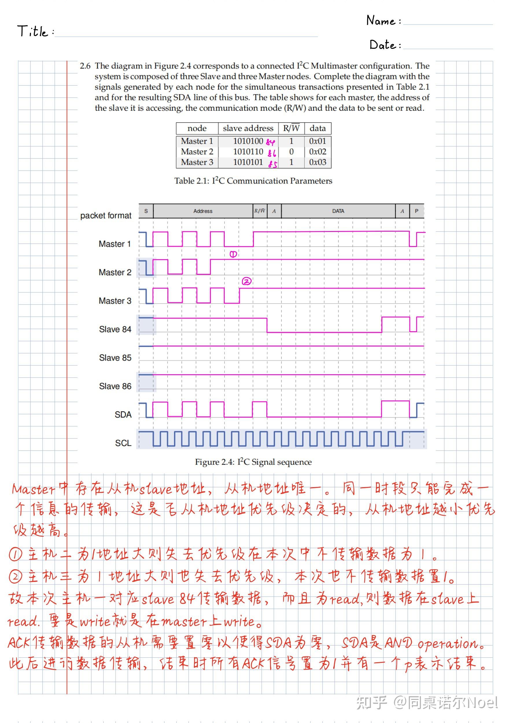 I2C Bus InterIntegrated Circuit Bus内部集成电路总线 知乎