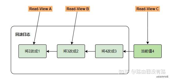 线程死锁 解决_java怎么解决线程安全问题_java 线程安全解决方案