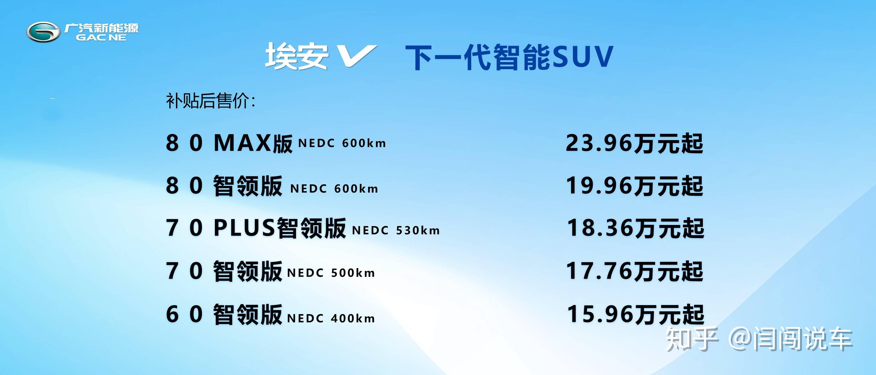 下一代智能suv广汽新能源埃安v上市1596万元起售