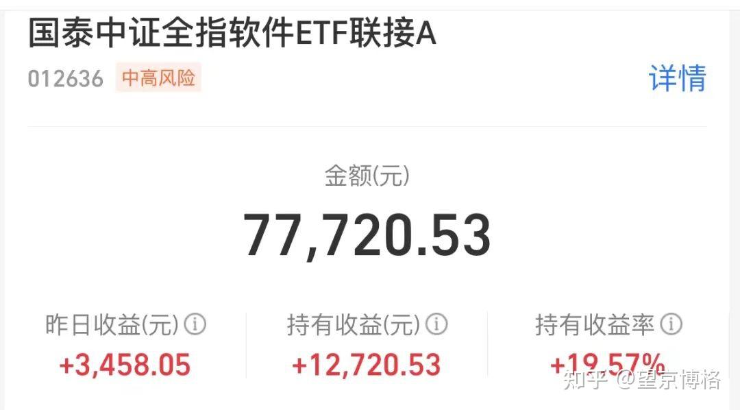 今年盈利仅剩8万,我持仓中最赚钱与最亏钱的基金(周报186期)