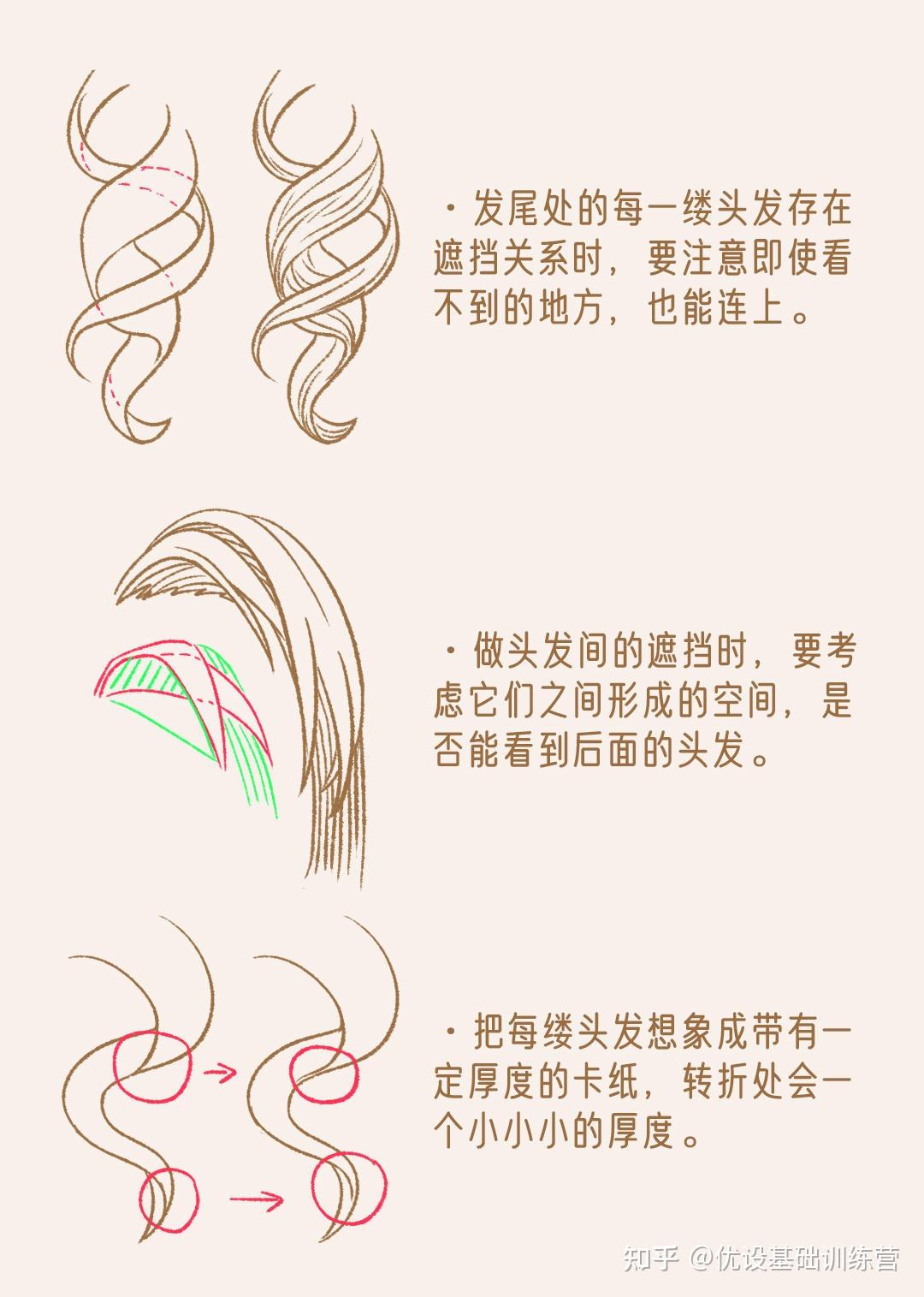 头发绘画技巧直发马尾大波浪板寸卷发飞机头4大口诀画出99%发型