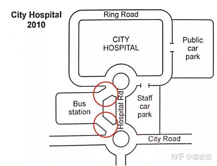 这叫做t字路,并且和 hospital road 相连the t-junction with