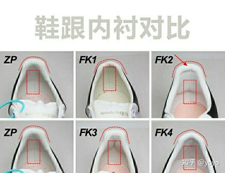 麦昆多版本对比