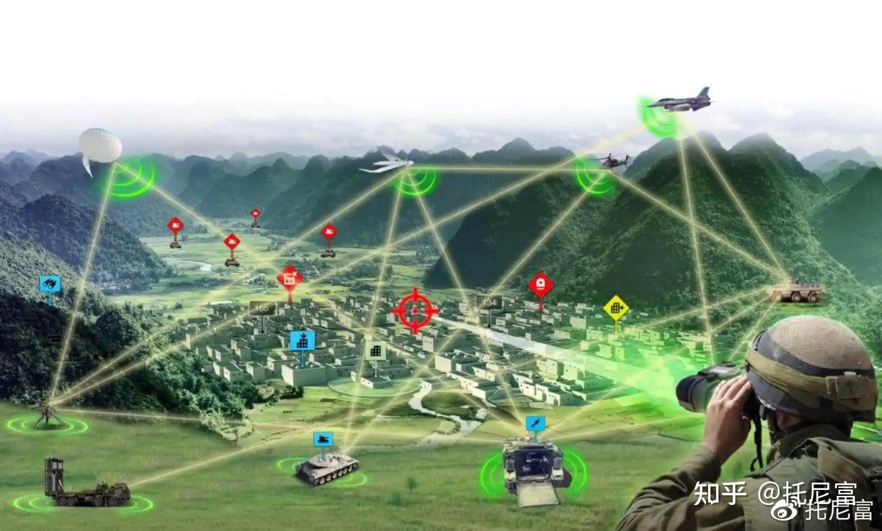 没有高科技,没有信息化工业,没有发达的经济,是打不赢现代战争的.