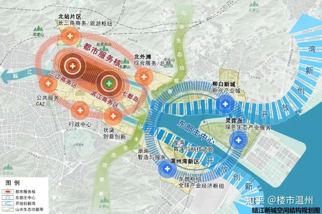 甌江新城空間結構規劃圖還有不久前還印發的《溫州市