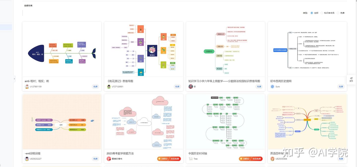 AI办公工具-TReeMind树图 - 知乎