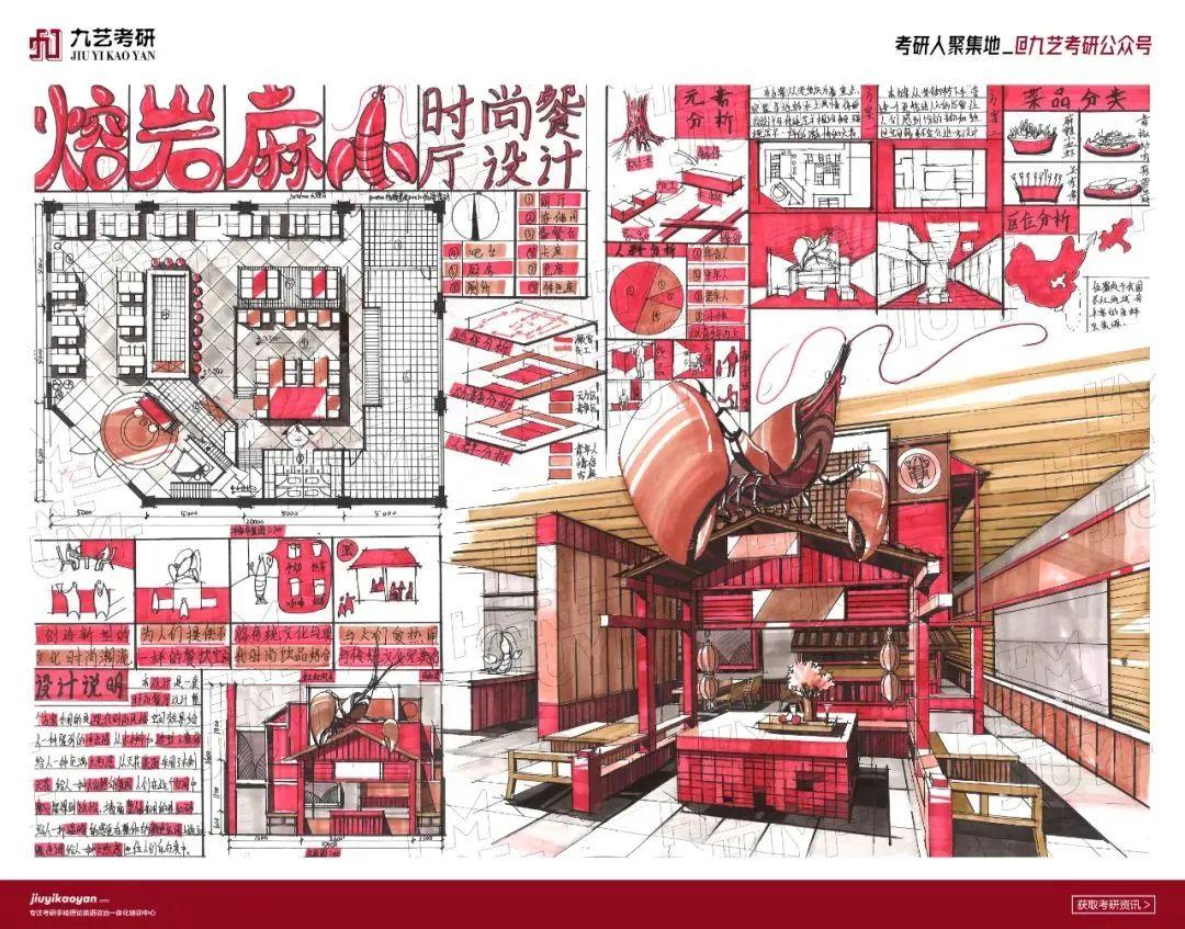 【环艺室内篇】环艺室内快题 || 餐饮空间(西餐厅&快餐店&咖啡厅&茶室)专题作品集锦! - 知乎