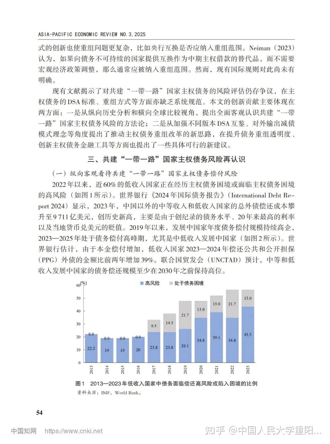 一带一路”主权债务危机？万字论文呼吁全球债务重组改革- 知乎