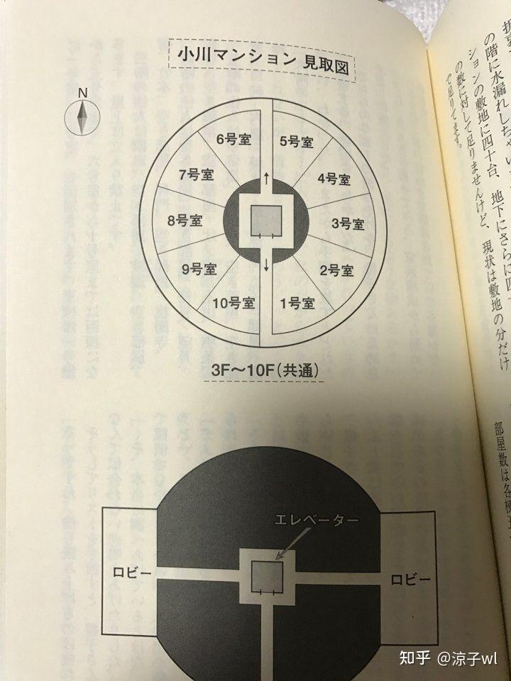 空之境界和毛概有個p的關聯又是胡謅