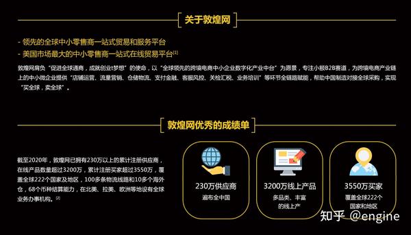 关于敦煌网的优势