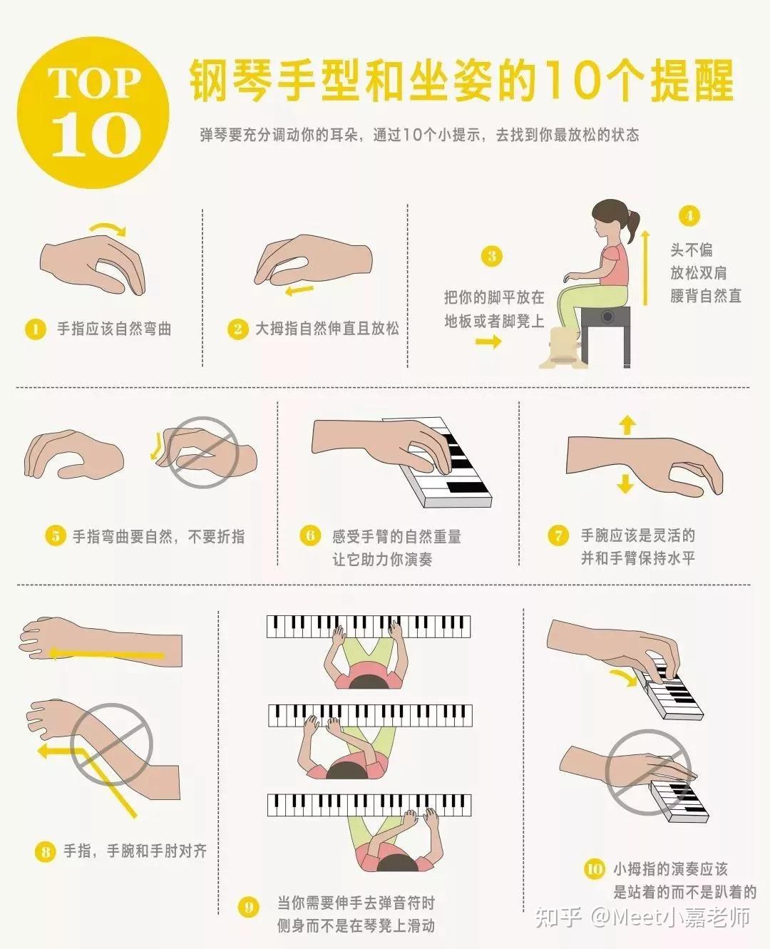 手型坐姿提示图建议贴在钢琴上初学者必看
