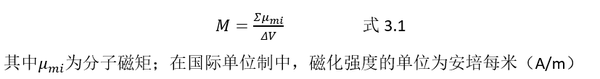 电驱动系列:三 技术磁化 - 知乎