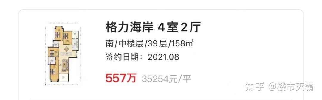 大跌43%!珠海唐家湾还有救吗? - 知乎