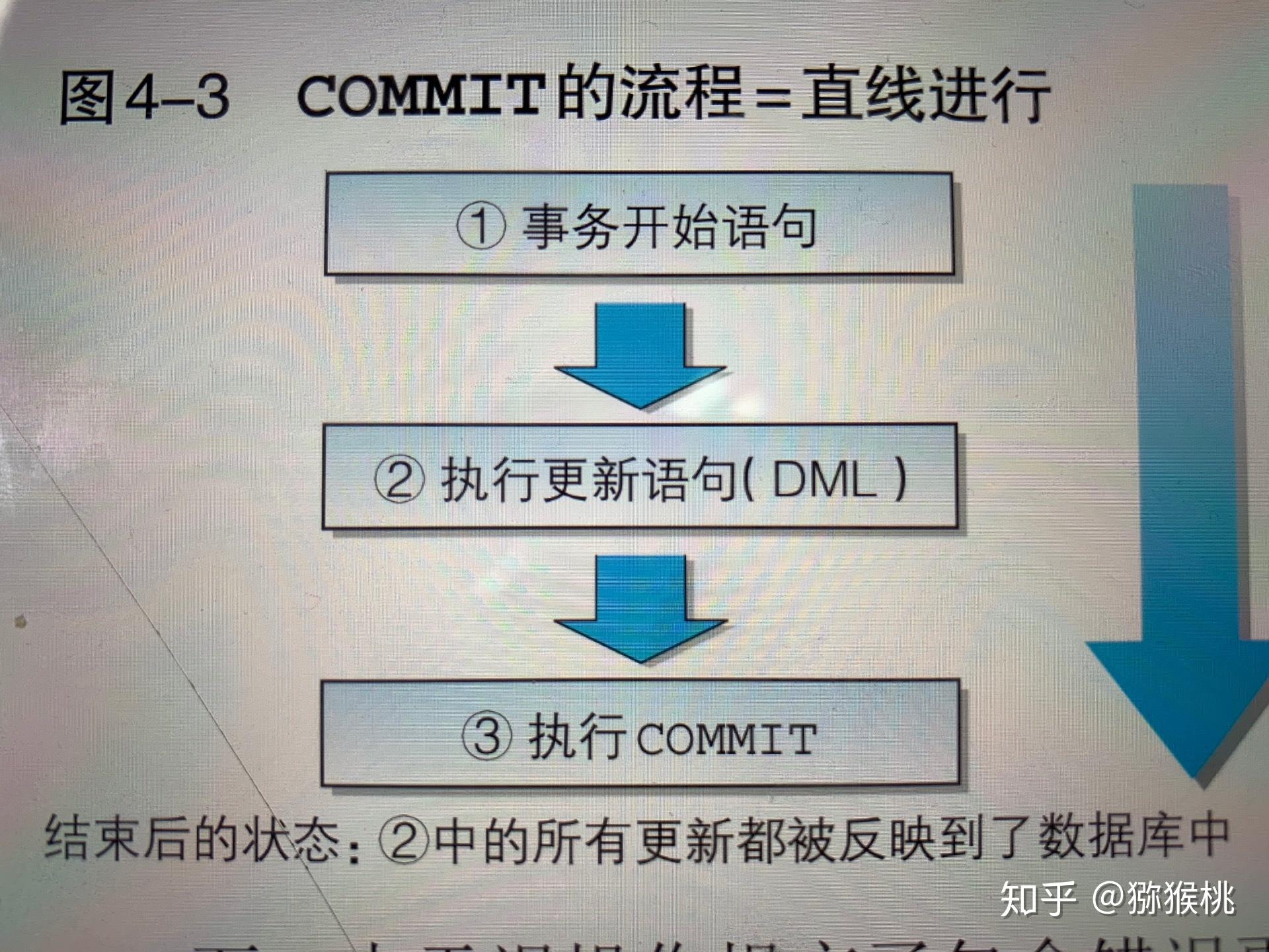 mysql学习笔记