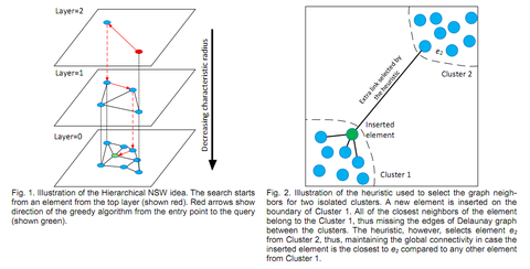 计算机算法 知乎