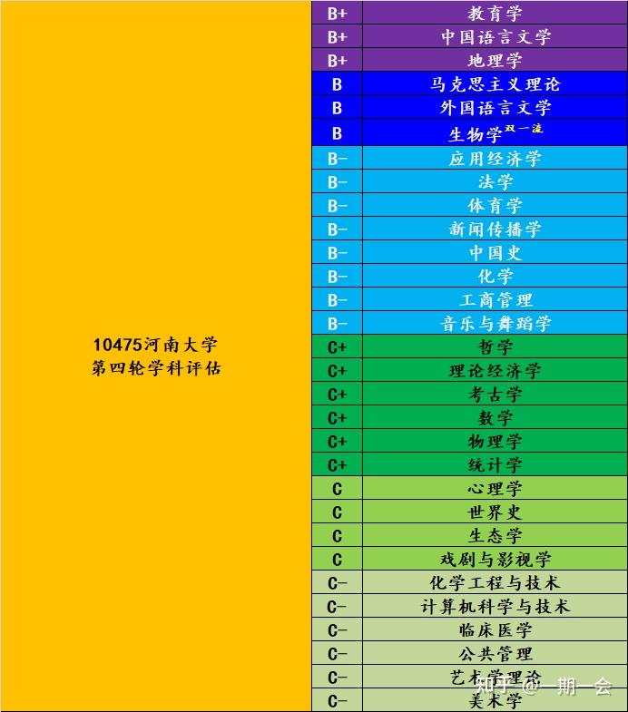 2024年全国统一考研时间_考研日期2024_考研时间20201