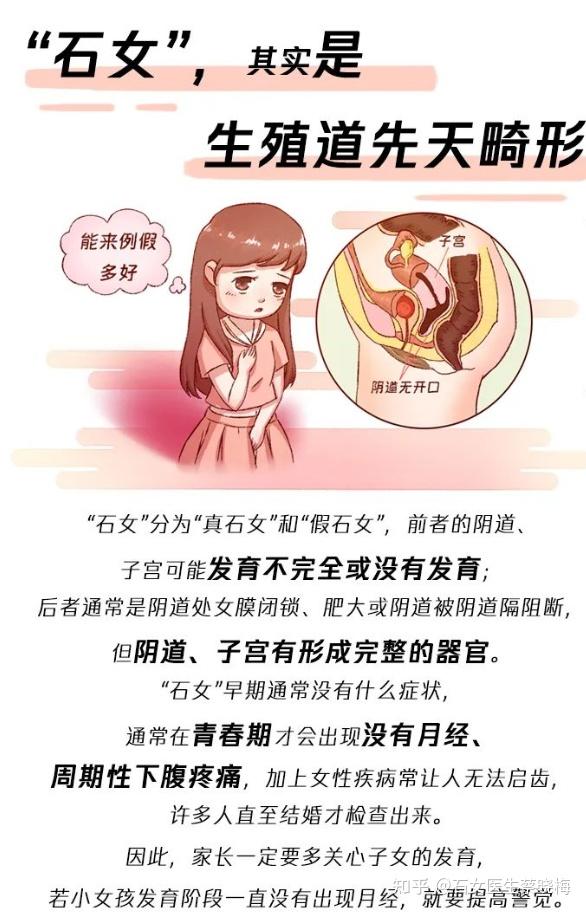 石女是怎么回事?和常人有什么区别? - 知乎