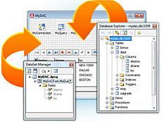 如何在 Delphi 中使用 MyDAC 连接到 MySQL:综合指南 - 知乎