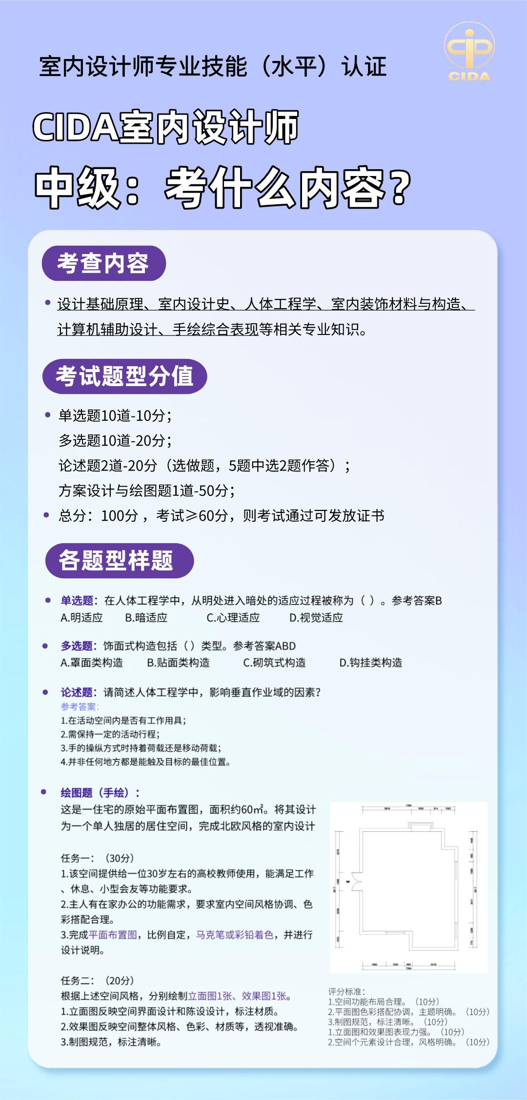CIDA室内设计师考试考什么内容？ - 知乎