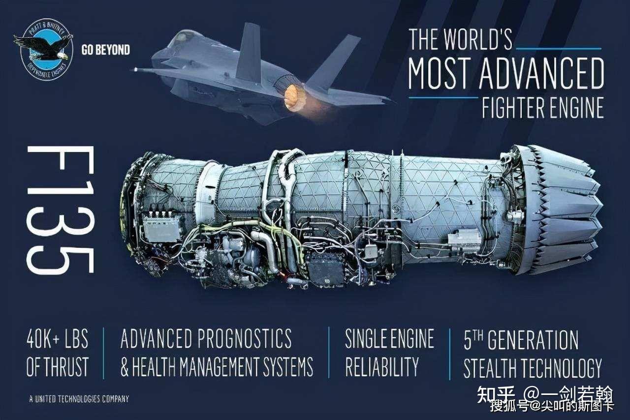 歼-35和F-35相比有哪些不足? - 知乎