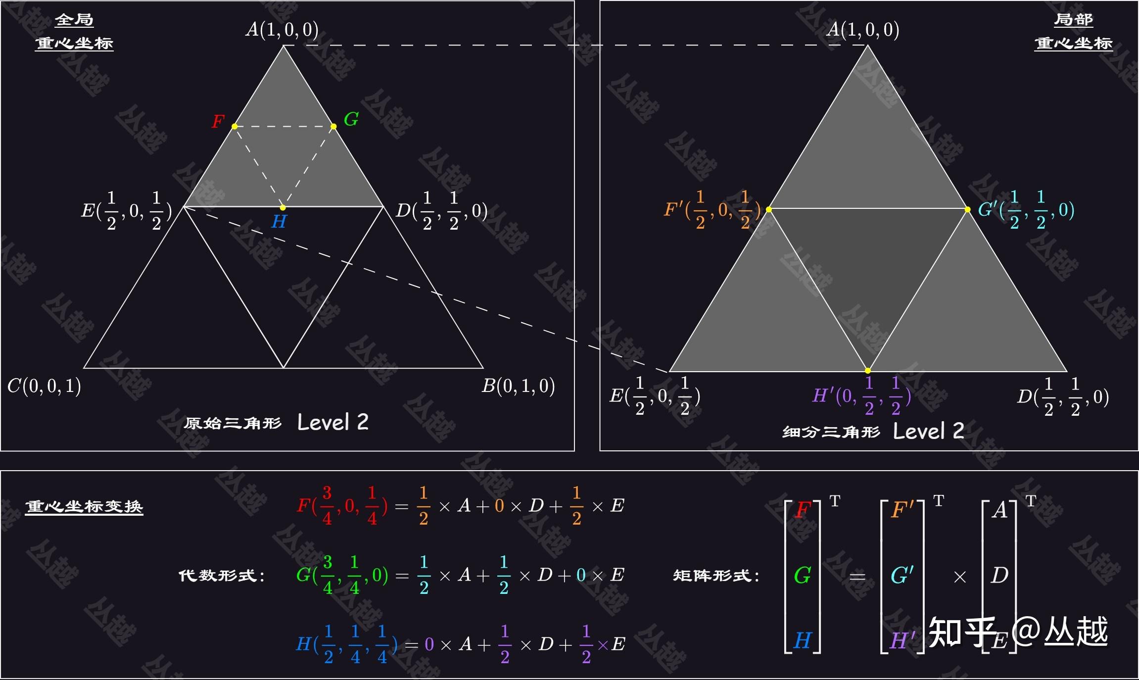 UE5 Nanite Tessellation ue5-nanite-tessellation