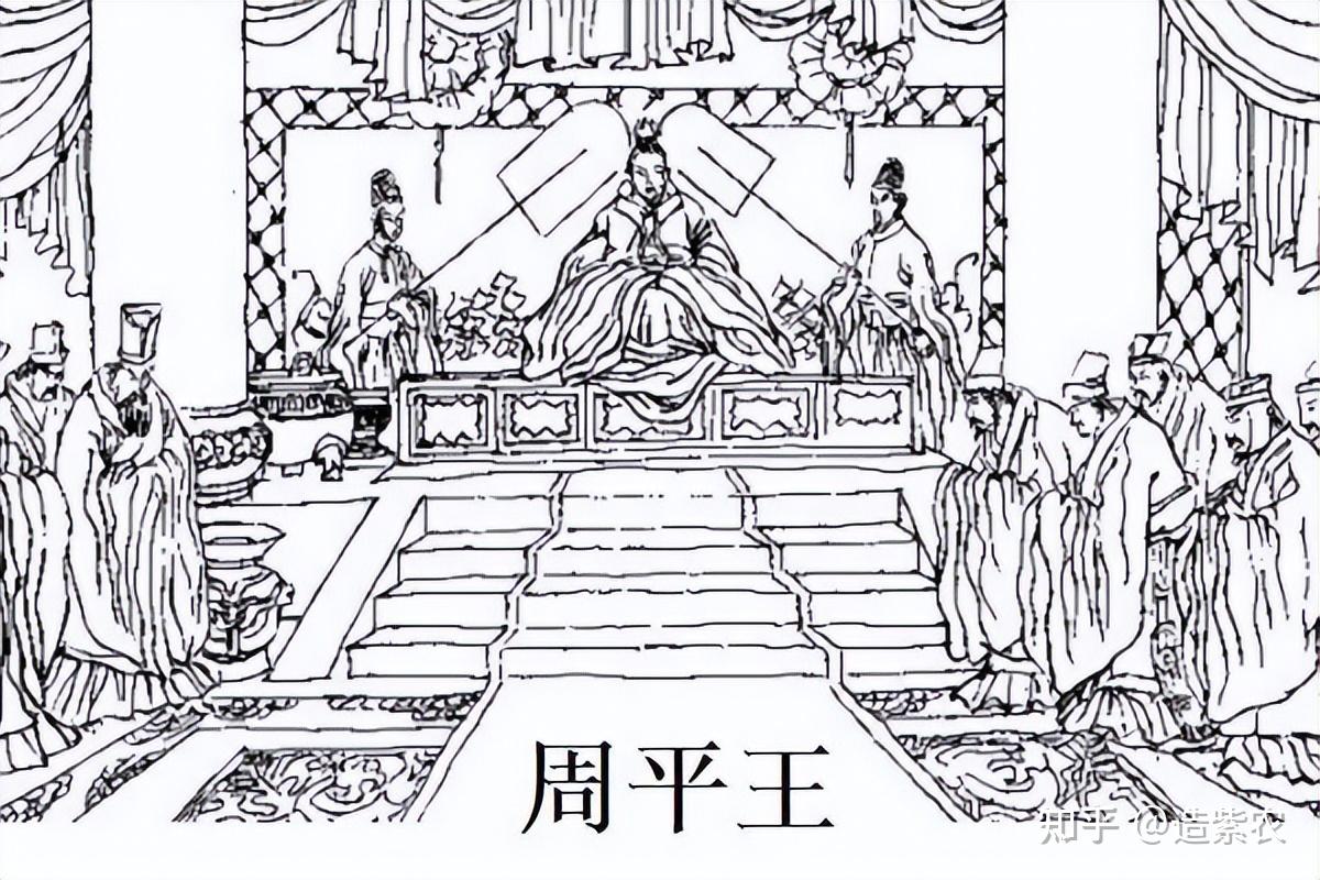 周天子与诸侯:权力与道德的博弈 - 知乎