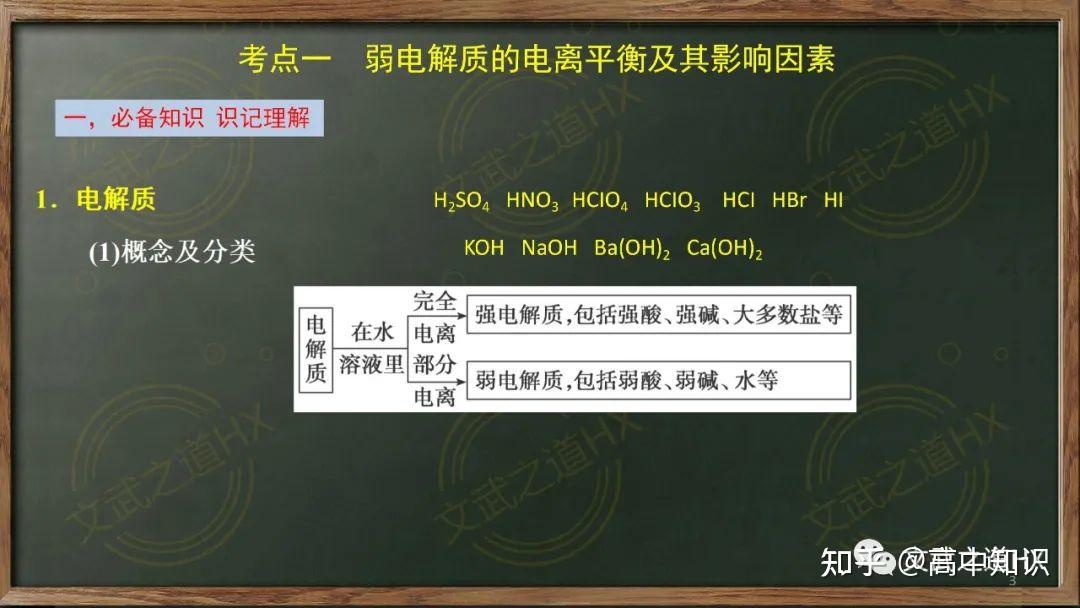 一轮复习||弱电解质的电离 - 知乎