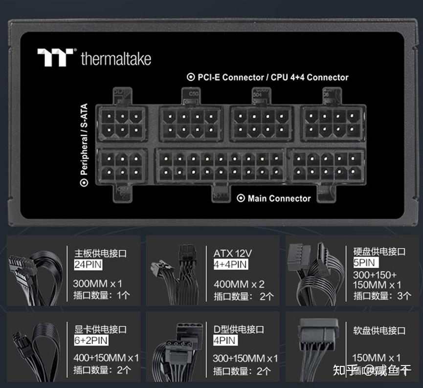 黑群晖NAS搭建防雷避坑指南插图1 黑群晖NAS搭建防雷避坑指南插图1