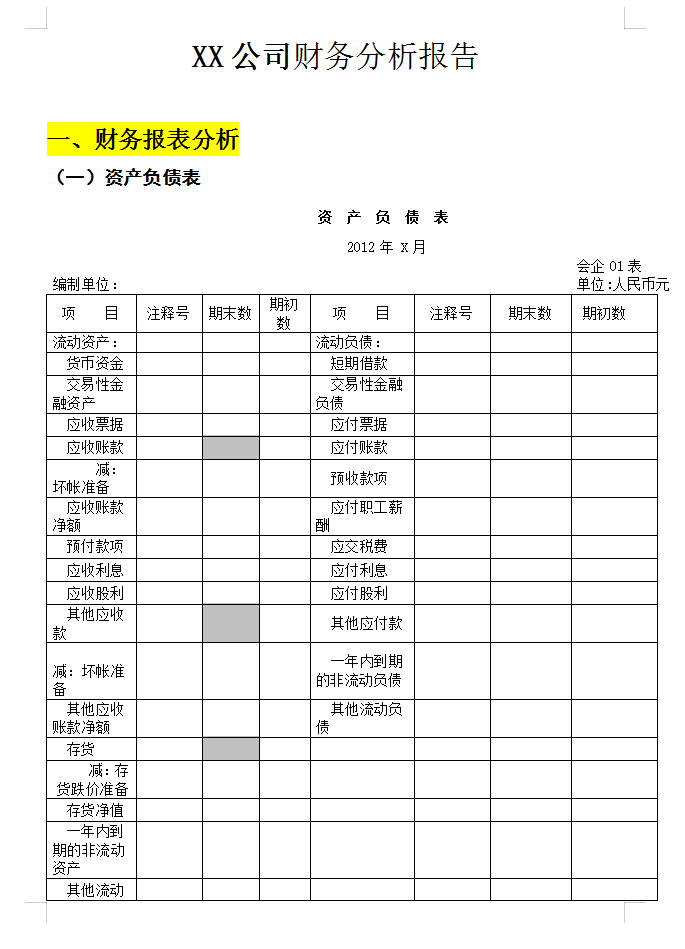 2021企業年度財務分析報告參考模板含財務報表分析可套用