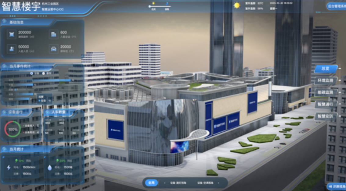 APaaS+IBMS：智能建筑定制化开发最佳解决方案 - 知乎