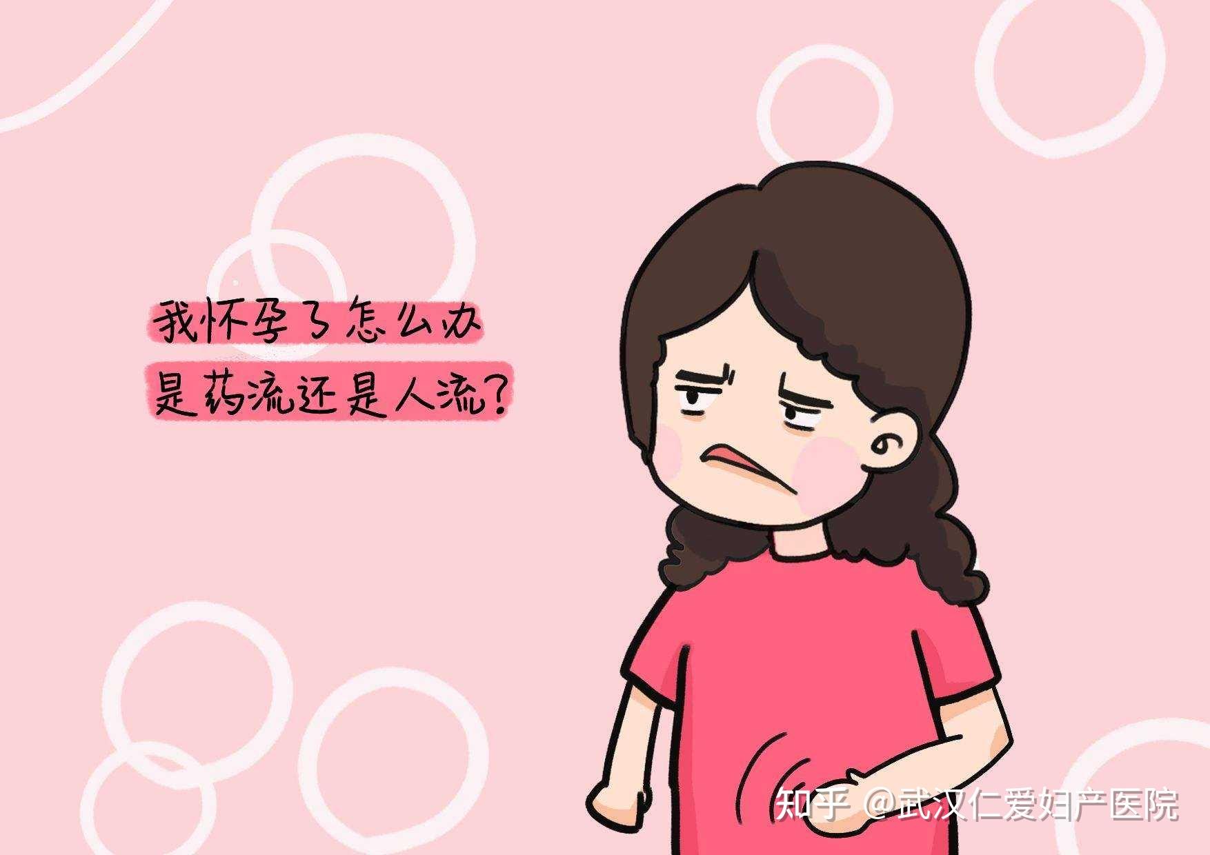 药流和人流区别