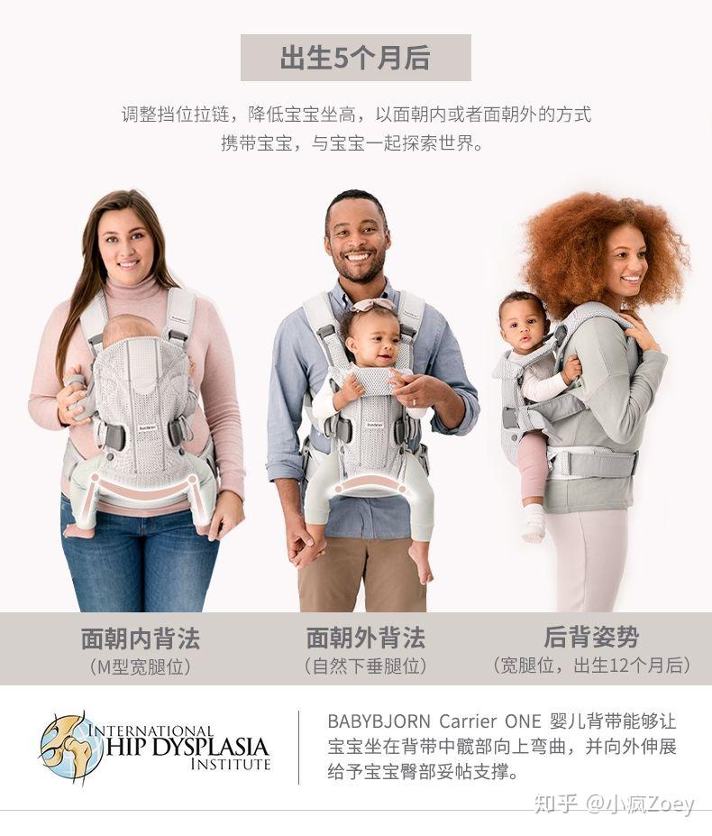 【育儿】推荐试背和比较过后认为不错的三个品牌的经典款婴儿背带 - 知乎