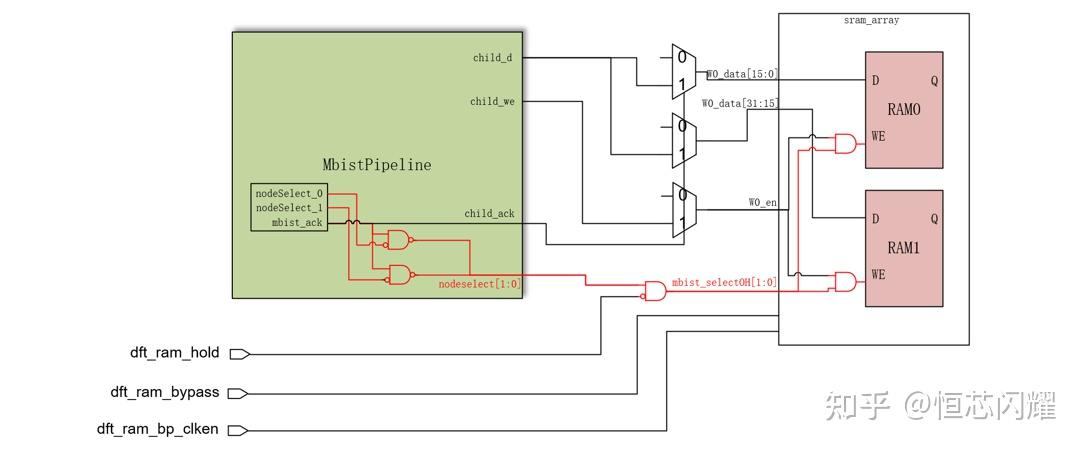 DFT multi-degree-spline-ppt