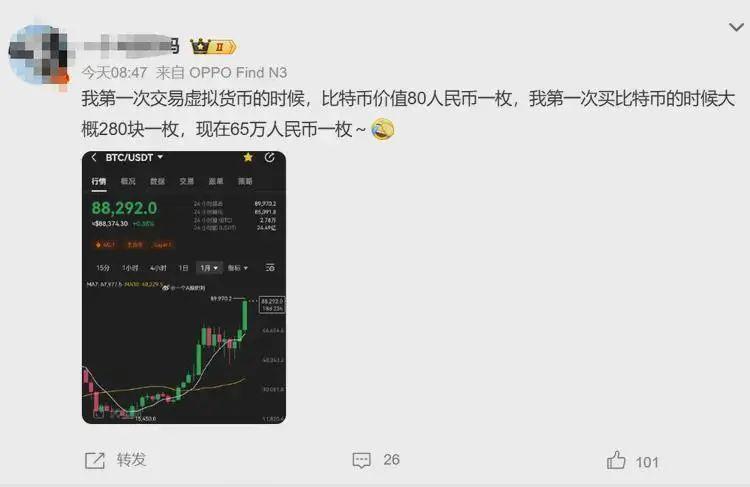 虚拟币买比特币_虚拟比特币赚钱吗