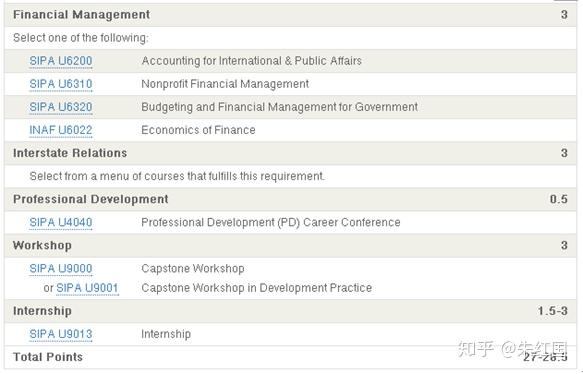 Optional essay sipa image