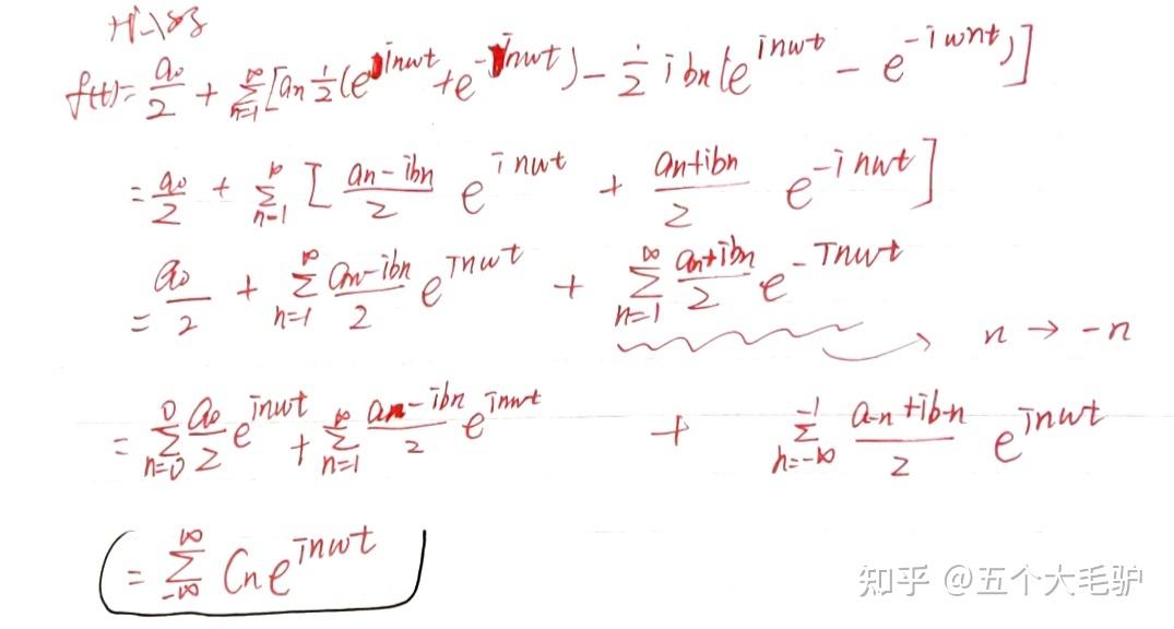 数字信号处理——傅里叶变换 