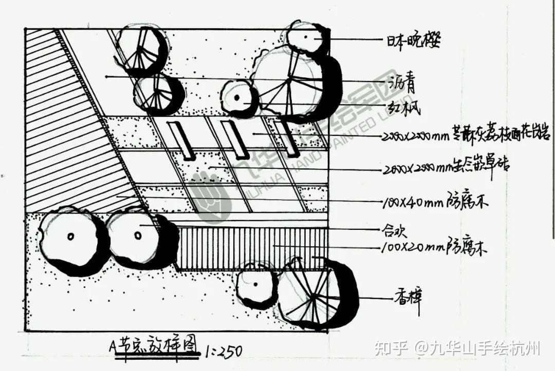 园林景观快题扩初图的画法详解