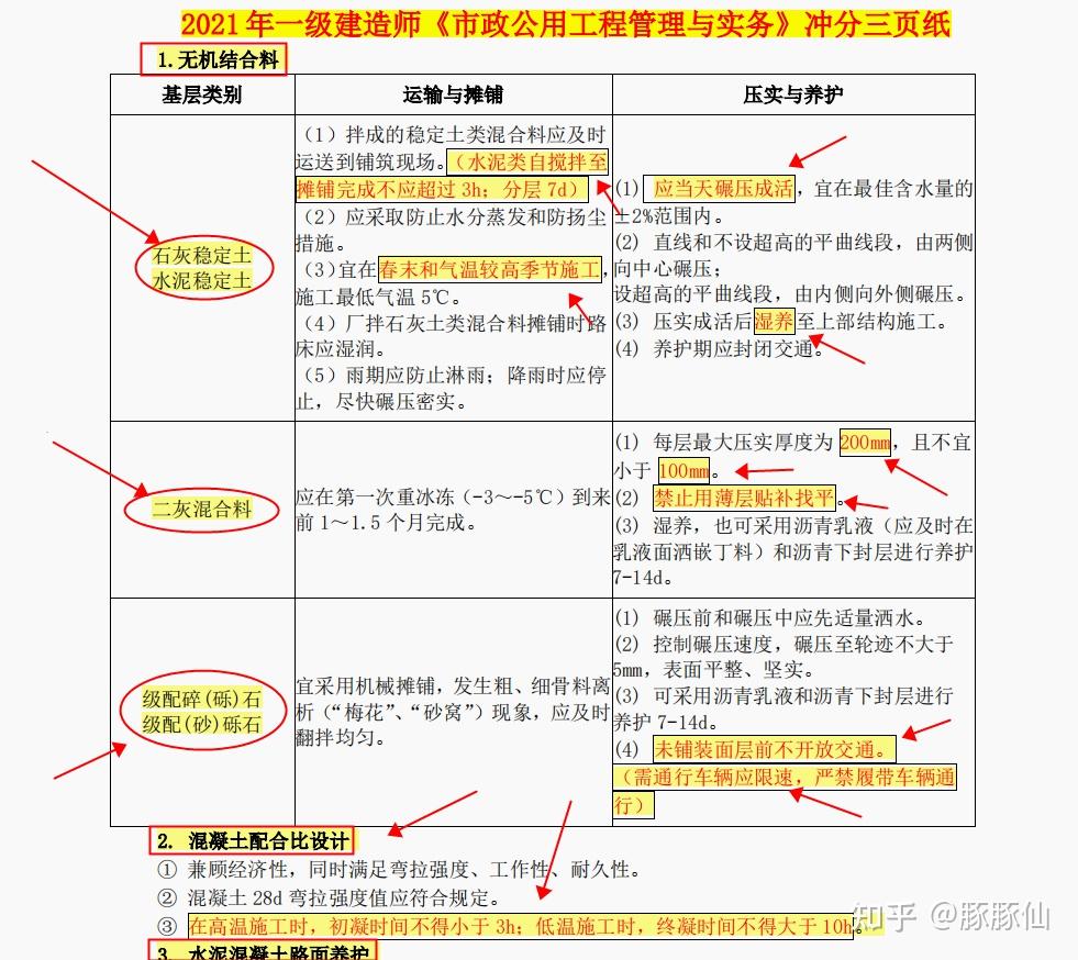 一建棄考率達12幸虧我熬夜背完衝分3頁紙成為88中的幸運兒