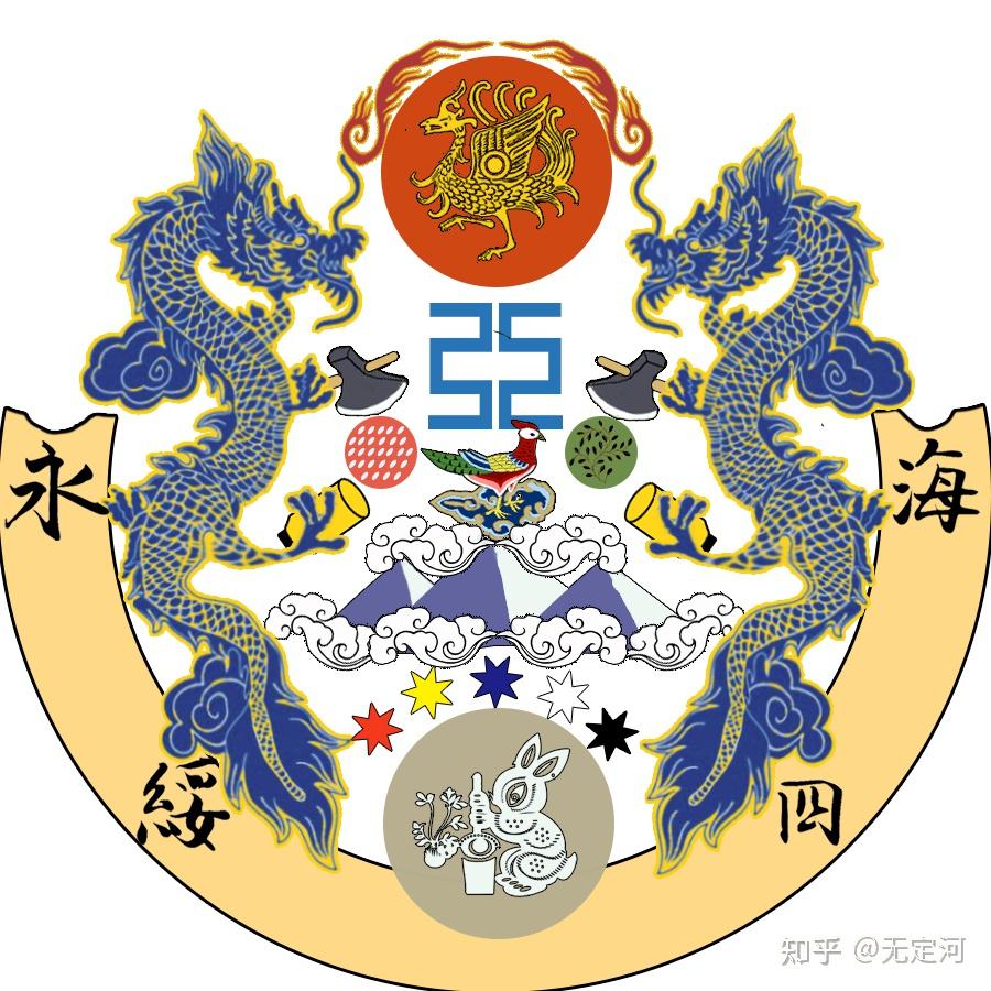 北洋政府 国徽图片