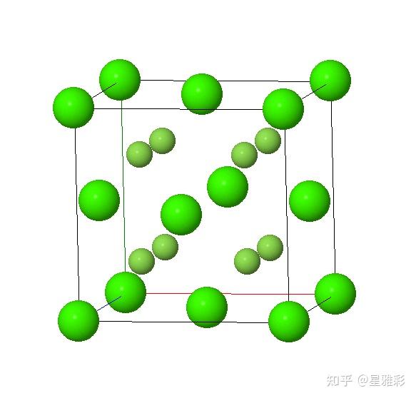 萤石鉴定知识从结晶学习性到物理化学性质