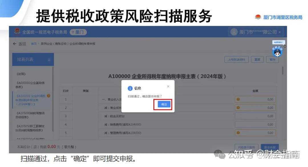 2025年度企业所得税汇算清缴培训教程,含35张企业所得税汇算清缴申报表填报说明 - 知乎