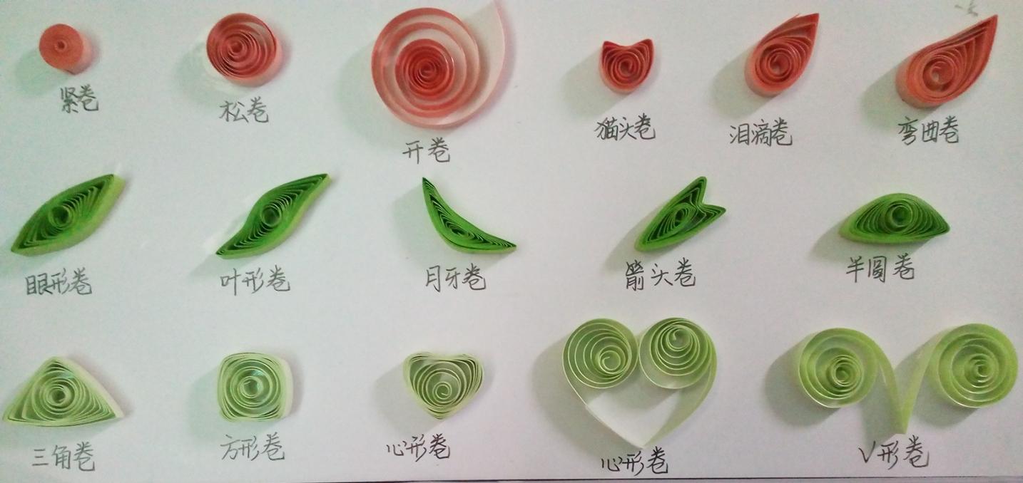 衍纸制作的基本形状