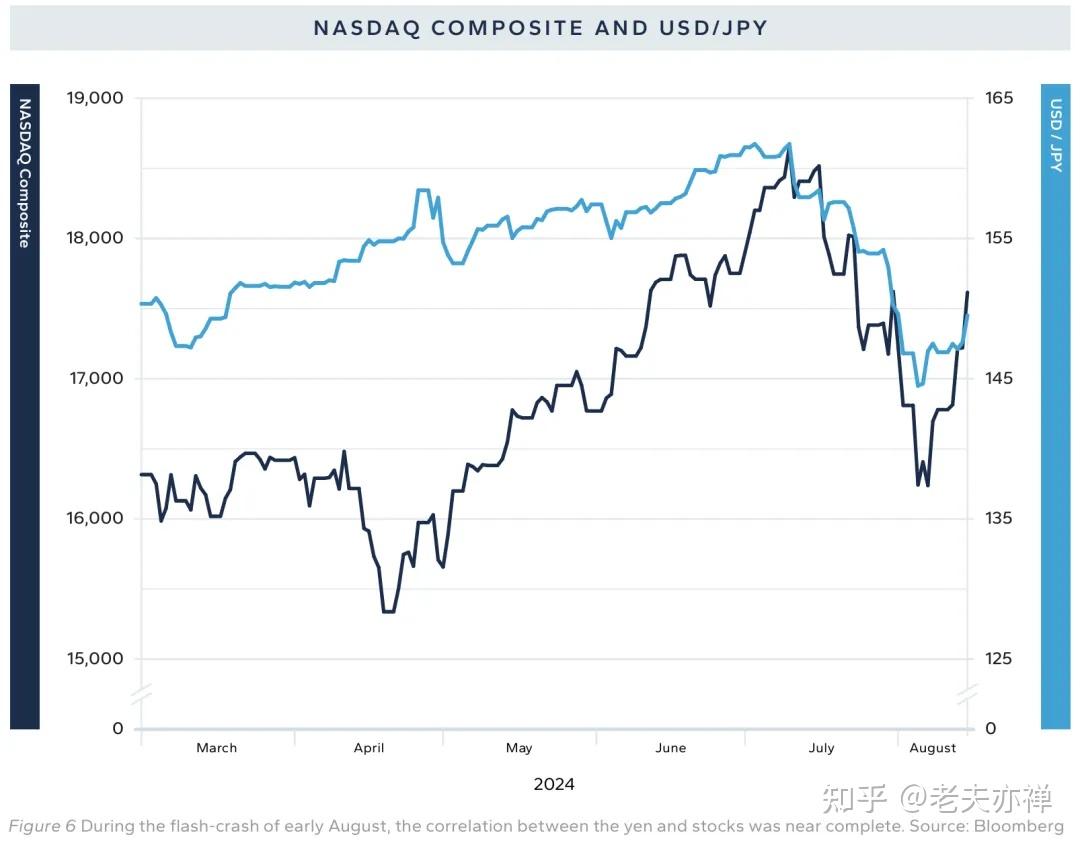 重构全球贸易体系：用户指南》完整版- 知乎
